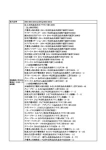 登録範囲に含まれる事業所のサムネイル