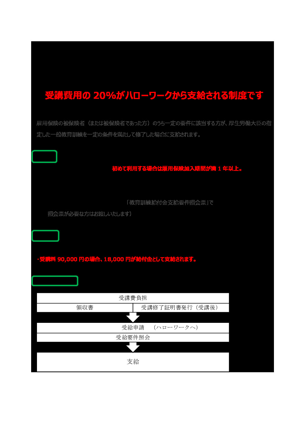 ⑦（別紙4）一般教育訓練給付金制度のサムネイル